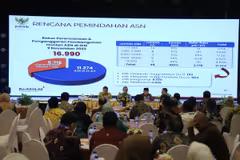 17.000 ASN, TNI, dan Polri Bakal Pindah ke IKN pada 2024