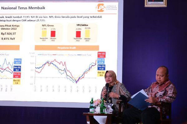 Jadi Barometer Ekonomi Nasional, Porsi DPK Bank di Jakarta Capai 52% 