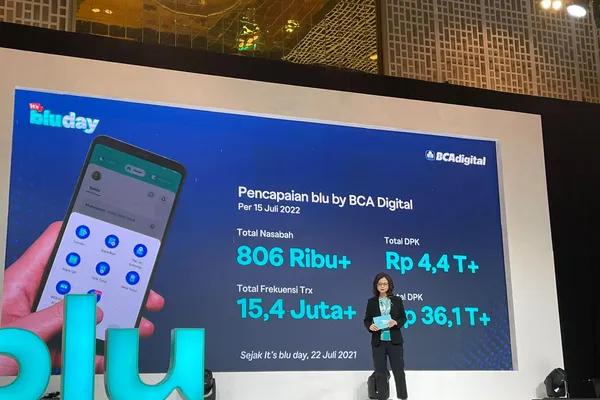10 Bank Digital di Indonesia 2023, Memudahkan Transaksi Perbankan