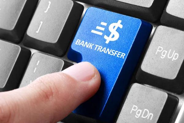 Mengenal Transfer RTGS dalam Perbankan: Pengertian dan Cara Kerja