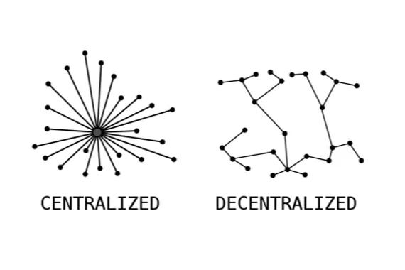 Beda diagram sentralisasi dan desentralisasi.