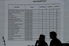 Daftar Nomor Urut Parpol Pemilu 2024 yang Ditetapkan KPU