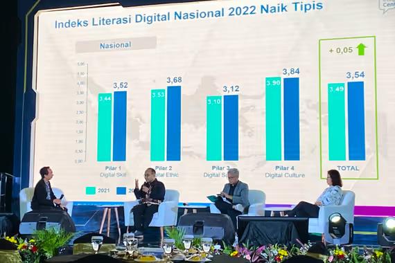 Talkshow dalam peluncuran Status Literasi Digital Indonesia 2022, di Jakarta, Rabu (1/2).