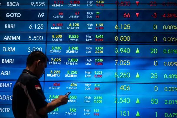 Investor Tunggu Data Neraca, IHSG Buka Peluang Rebound